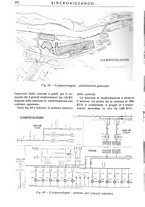 giornale/TO00195353/1930/v.1/00000494