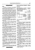 giornale/TO00195353/1930/v.2/00000207