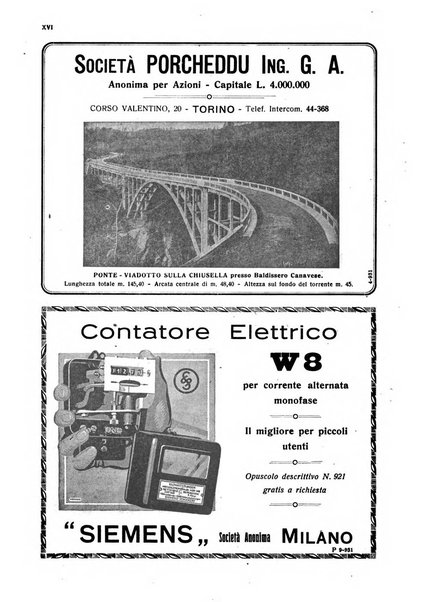 Sincronizzando rivista mensile di elettricita e varieta