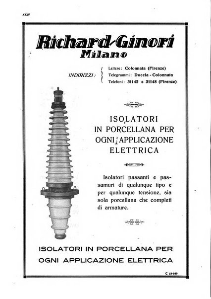 Sincronizzando rivista mensile di elettricita e varieta