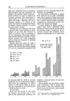 giornale/TO00195353/1930/v.3/00000034