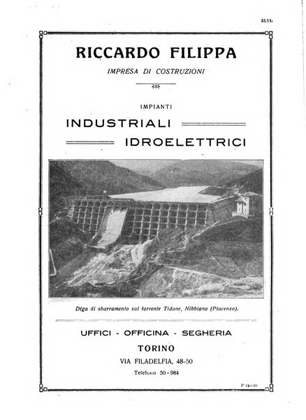 Sincronizzando rivista mensile di elettricita e varieta