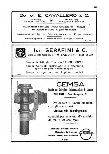 Sincronizzando rivista mensile di elettricita e varieta