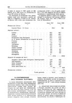 giornale/TO00195353/1930/v.3/00000210