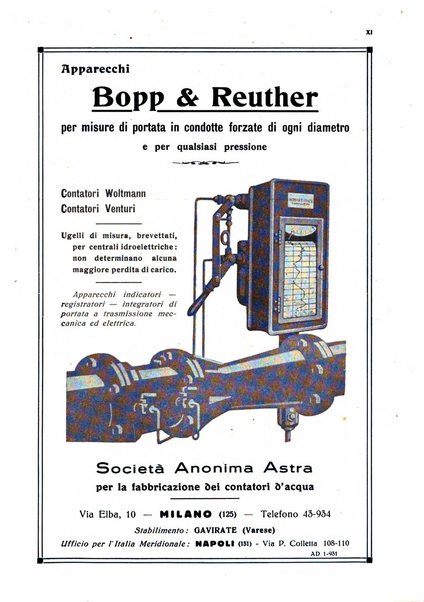 Sincronizzando rivista mensile di elettricita e varieta