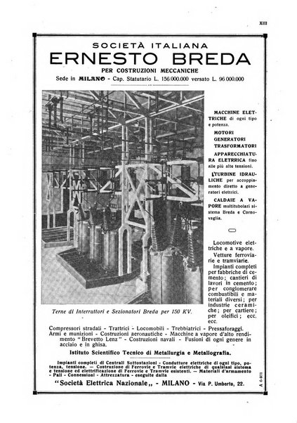 Sincronizzando rivista mensile di elettricita e varieta