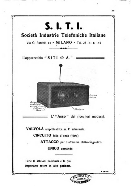 Sincronizzando rivista mensile di elettricita e varieta