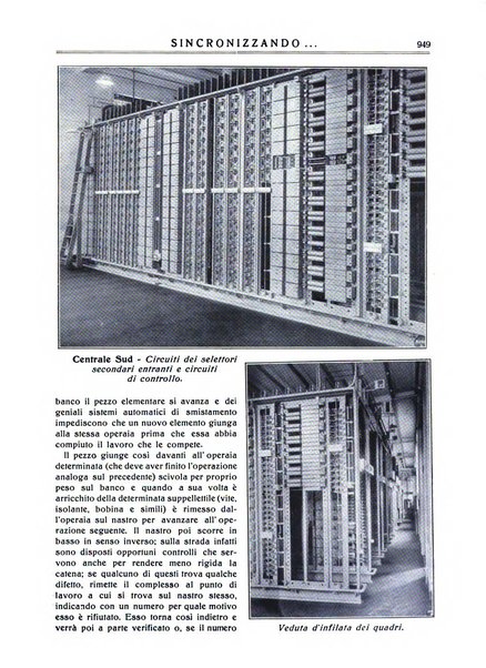 Sincronizzando rivista mensile di elettricita e varieta