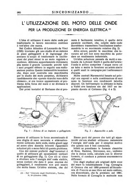 Sincronizzando rivista mensile di elettricita e varieta