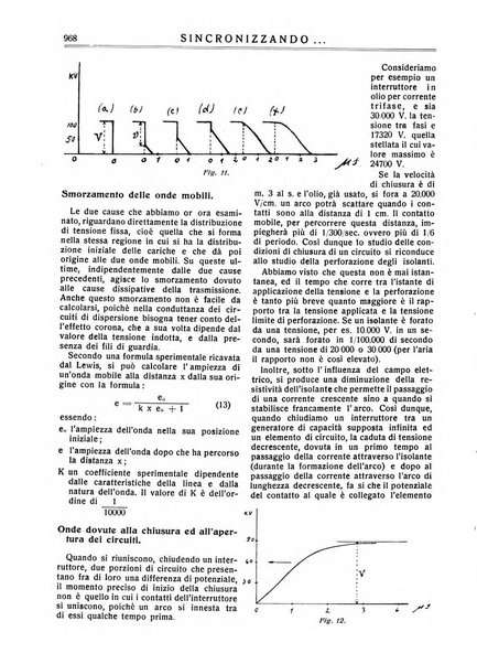 Sincronizzando rivista mensile di elettricita e varieta