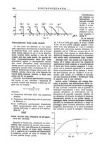 giornale/TO00195353/1930/v.3/00000334