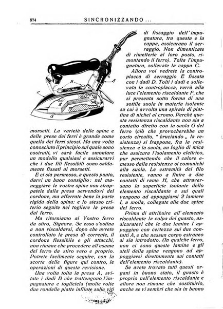 Sincronizzando rivista mensile di elettricita e varieta