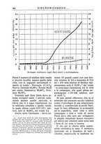 giornale/TO00195353/1930/v.3/00000350