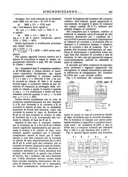 Sincronizzando rivista mensile di elettricita e varieta