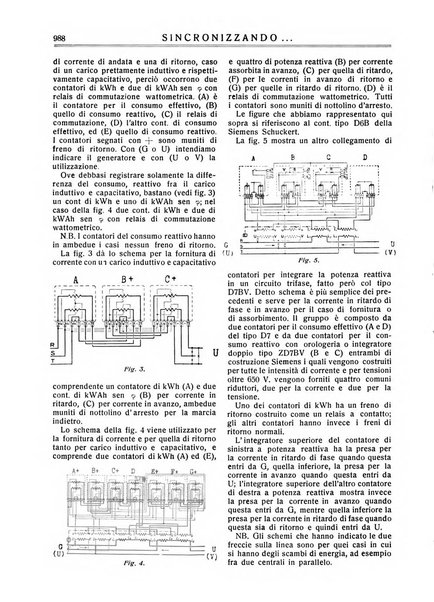 Sincronizzando rivista mensile di elettricita e varieta