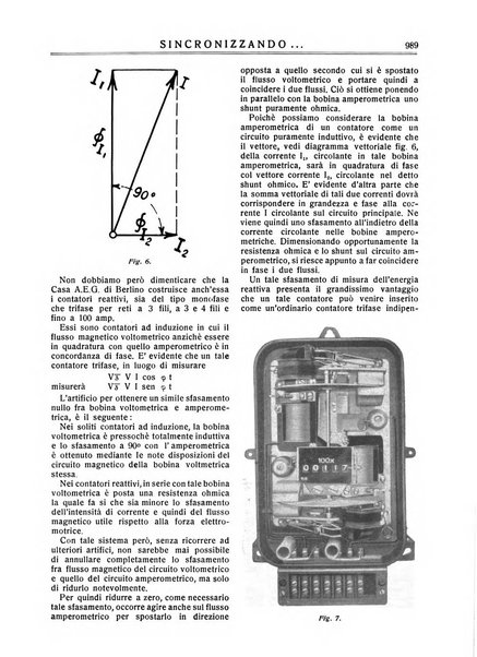 Sincronizzando rivista mensile di elettricita e varieta