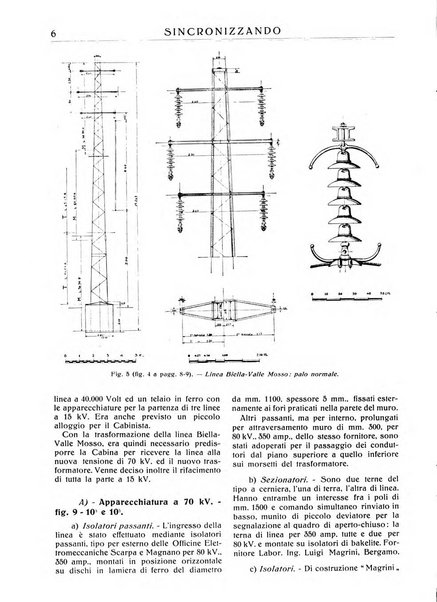 Sincronizzando rivista mensile di elettricita e varieta