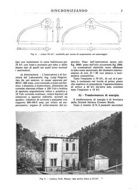 Sincronizzando rivista mensile di elettricita e varieta