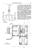 giornale/TO00195353/1931/v.1/00000017