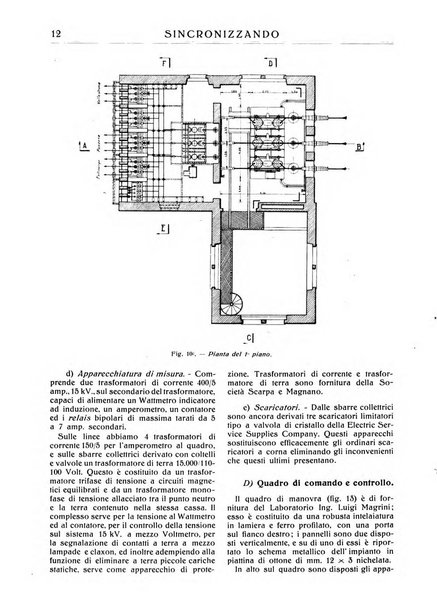 Sincronizzando rivista mensile di elettricita e varieta