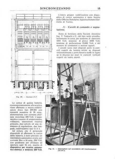 Sincronizzando rivista mensile di elettricita e varieta