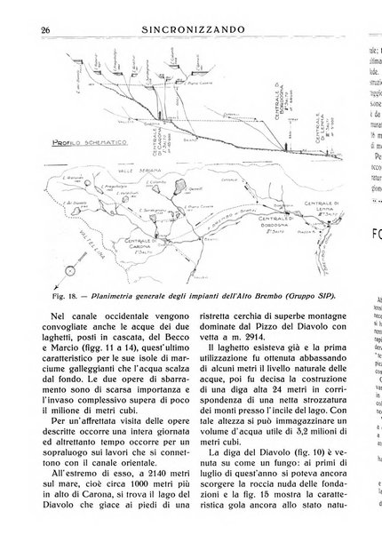 Sincronizzando rivista mensile di elettricita e varieta