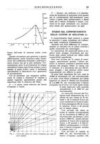 giornale/TO00195353/1931/v.1/00000035