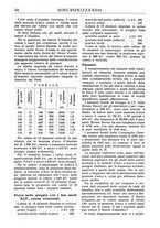 giornale/TO00195353/1931/v.1/00000040