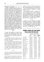 giornale/TO00195353/1931/v.1/00000046