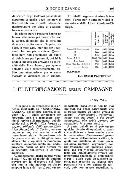 Sincronizzando rivista mensile di elettricita e varieta