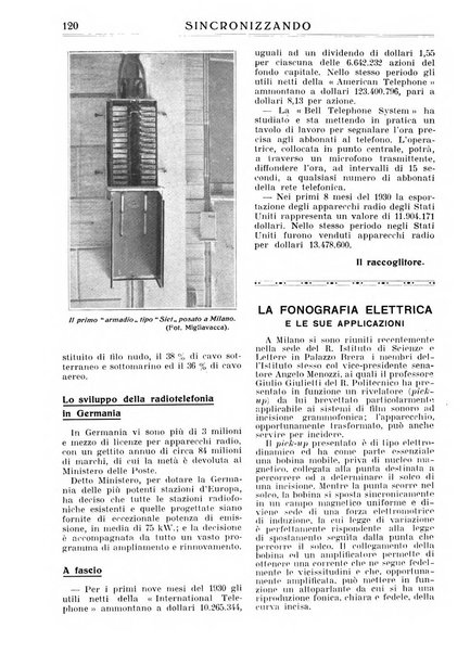 Sincronizzando rivista mensile di elettricita e varieta