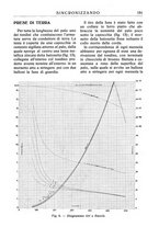 giornale/TO00195353/1931/v.1/00000163