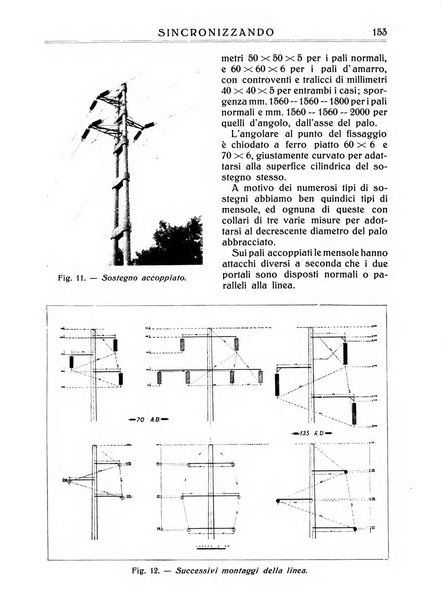 Sincronizzando rivista mensile di elettricita e varieta