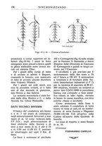 giornale/TO00195353/1931/v.1/00000168