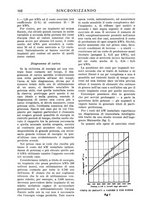 giornale/TO00195353/1931/v.1/00000174