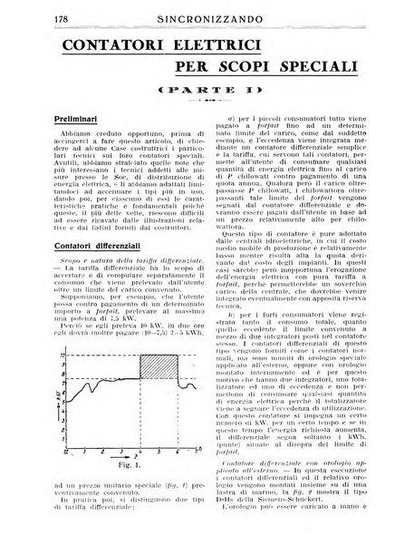 Sincronizzando rivista mensile di elettricita e varieta