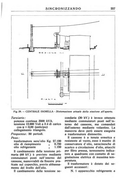 Sincronizzando rivista mensile di elettricita e varieta