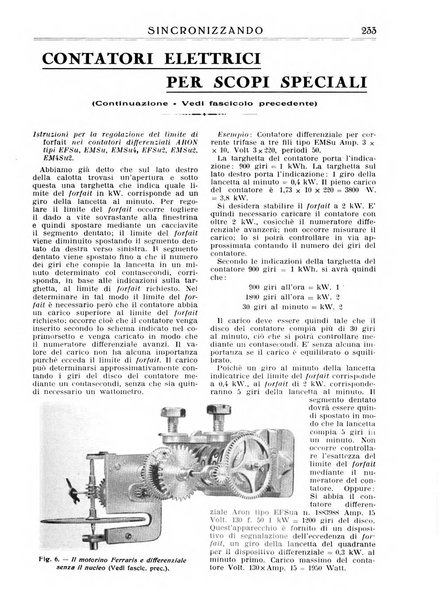 Sincronizzando rivista mensile di elettricita e varieta