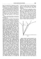 giornale/TO00195353/1931/v.1/00000257