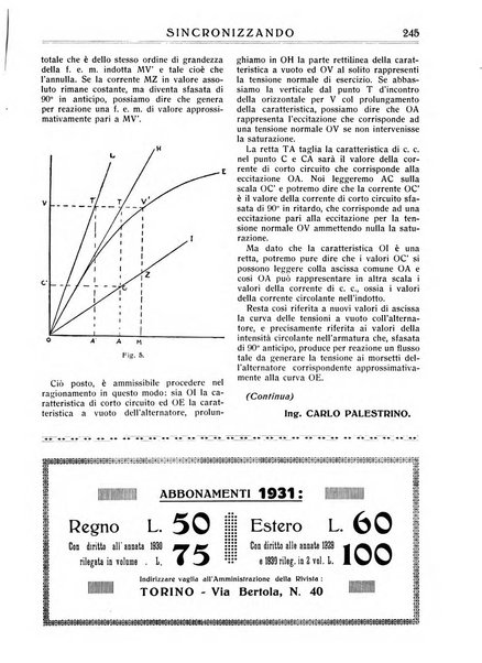 Sincronizzando rivista mensile di elettricita e varieta