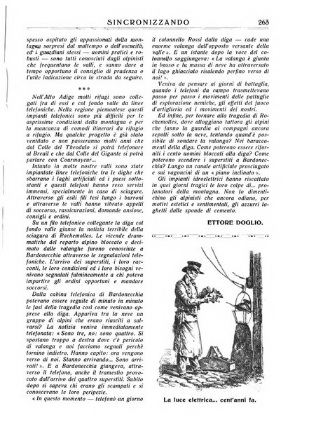 Sincronizzando rivista mensile di elettricita e varieta