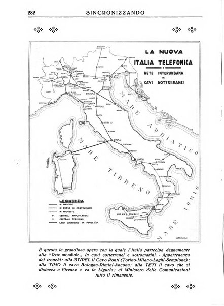 Sincronizzando rivista mensile di elettricita e varieta