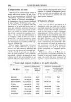 giornale/TO00195353/1931/v.1/00000300