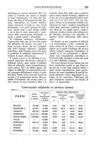 giornale/TO00195353/1931/v.1/00000301