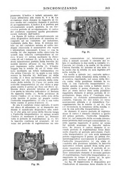 Sincronizzando rivista mensile di elettricita e varieta