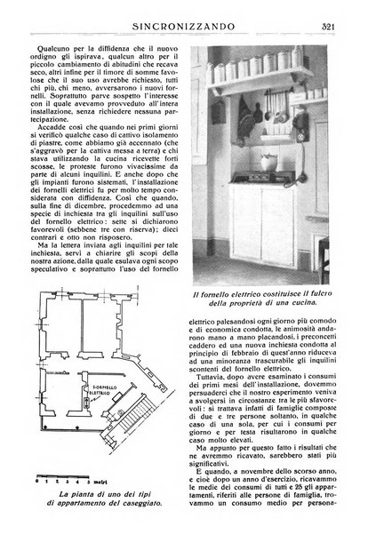 Sincronizzando rivista mensile di elettricita e varieta