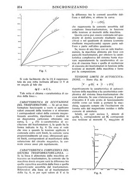 Sincronizzando rivista mensile di elettricita e varieta