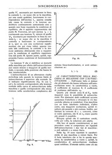 Sincronizzando rivista mensile di elettricita e varieta