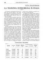 giornale/TO00195353/1931/v.1/00000406