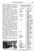 giornale/TO00195353/1931/v.2/00000021